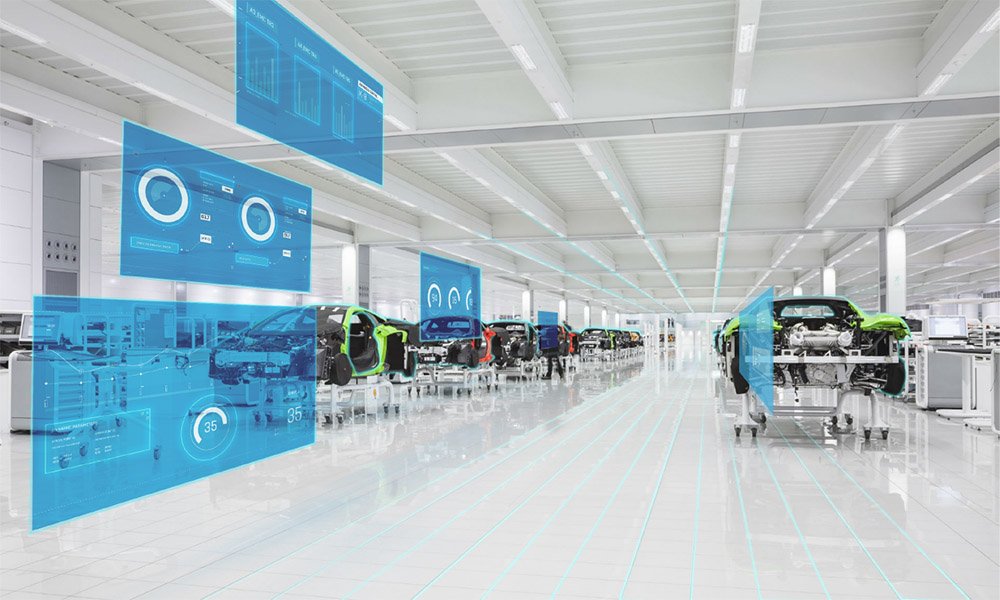 HMI SCADA Software - Industry 4.0 | Emerson Movicon.NExT