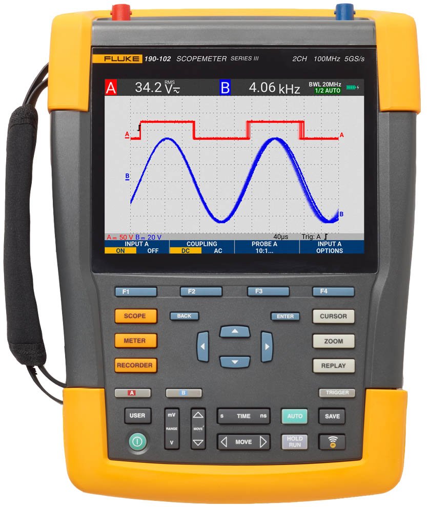 High-Performance Handheld Oscilloscope | Fluke 190 Series III