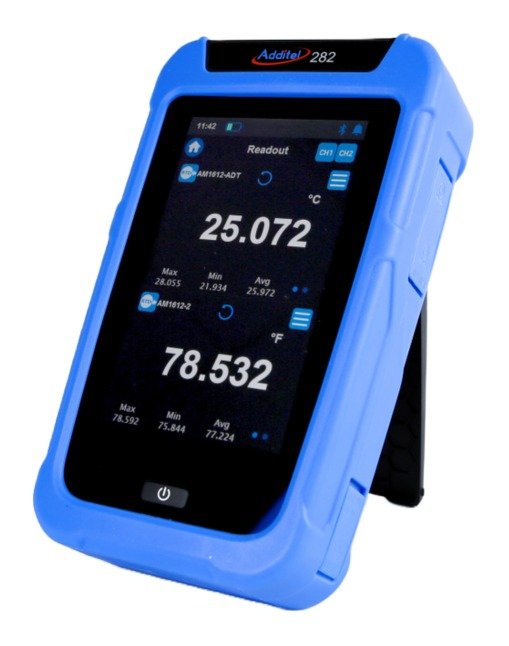 Dual-Channel Reference Thermometer | Additel ADT282