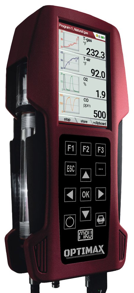 Biogas Analyzer - 7 Gas Components, O2/H2S/CH4/CO2 | MRU OPTIMAX