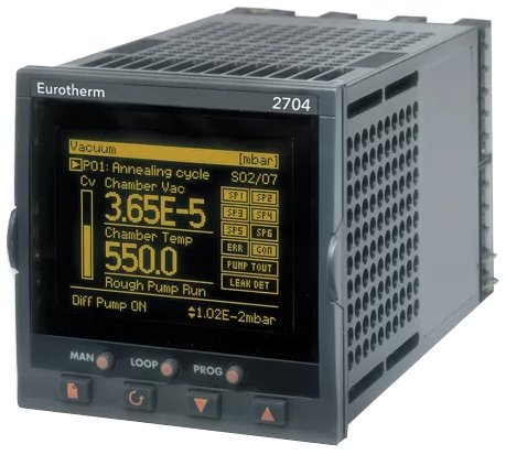 High Precision Process Controller - 0.25μV Resolution | Eurotherm 2704