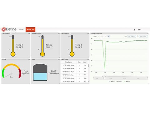 Zen IoT G3 IoT Gateway - Wi-Fi/4G, MQTT, Modbus RTU | Define Instruments