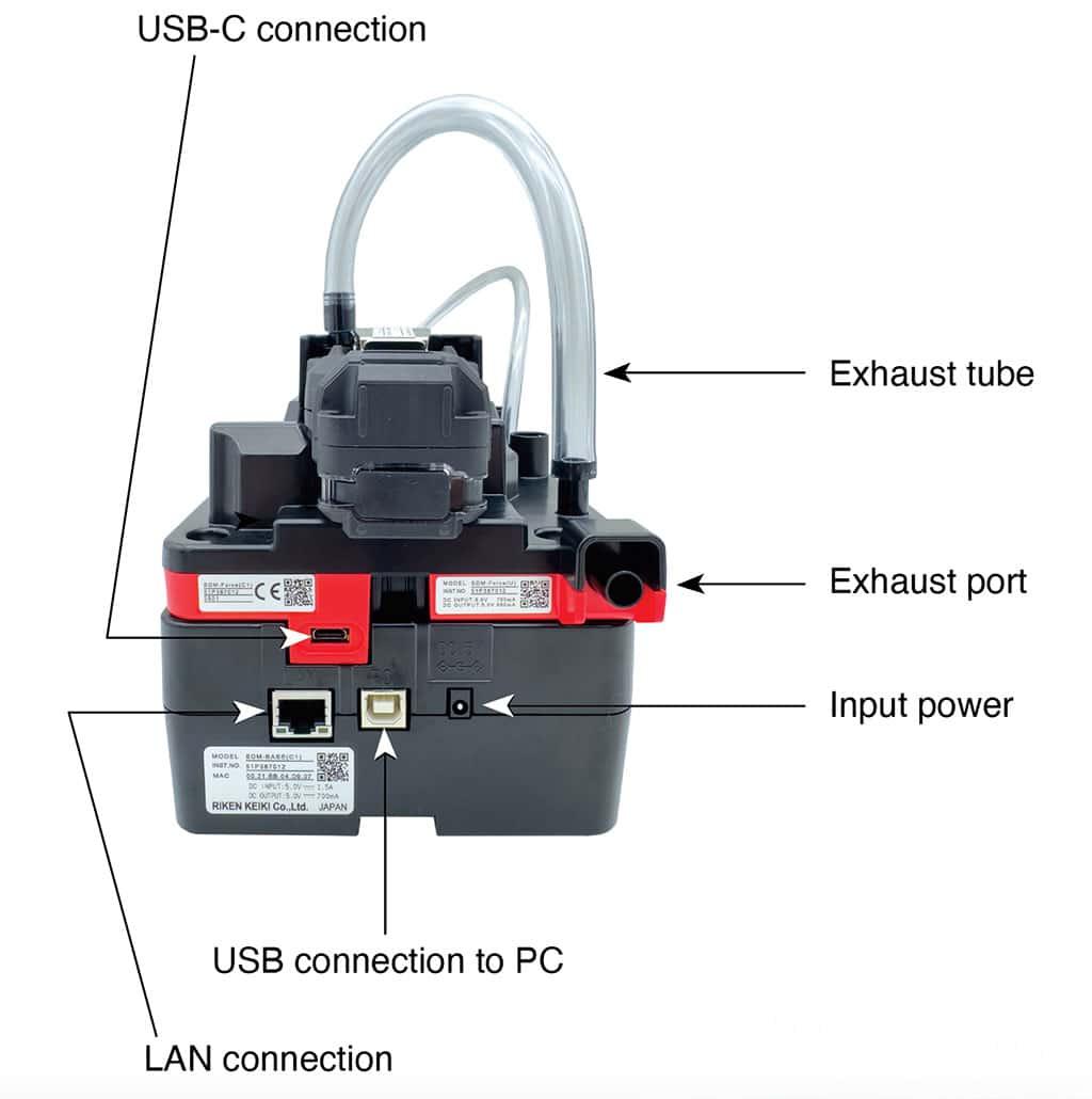 Calibration Station | RKI SDM-Force