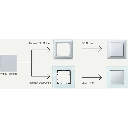 Siemens 5UB1915-0SB01 Soft Black Schuko Socket with Hinged Cover & Increased Touch Protection, DELTA i-system, 16 A 250 V