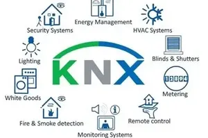 BACnet vs LON vs KNX