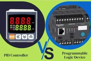 Drive vs PLC PID Control Decision