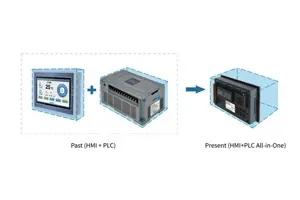 HMI-PLC Integration Decision Guide