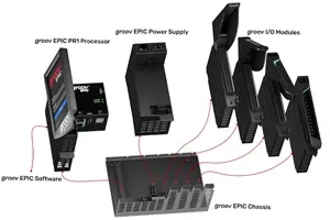 Linux PLC Platform Decision Guide