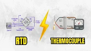 RTD vs Thermocouple Input Module Guide