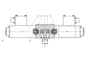 Rexroth Wet-Pin Swap