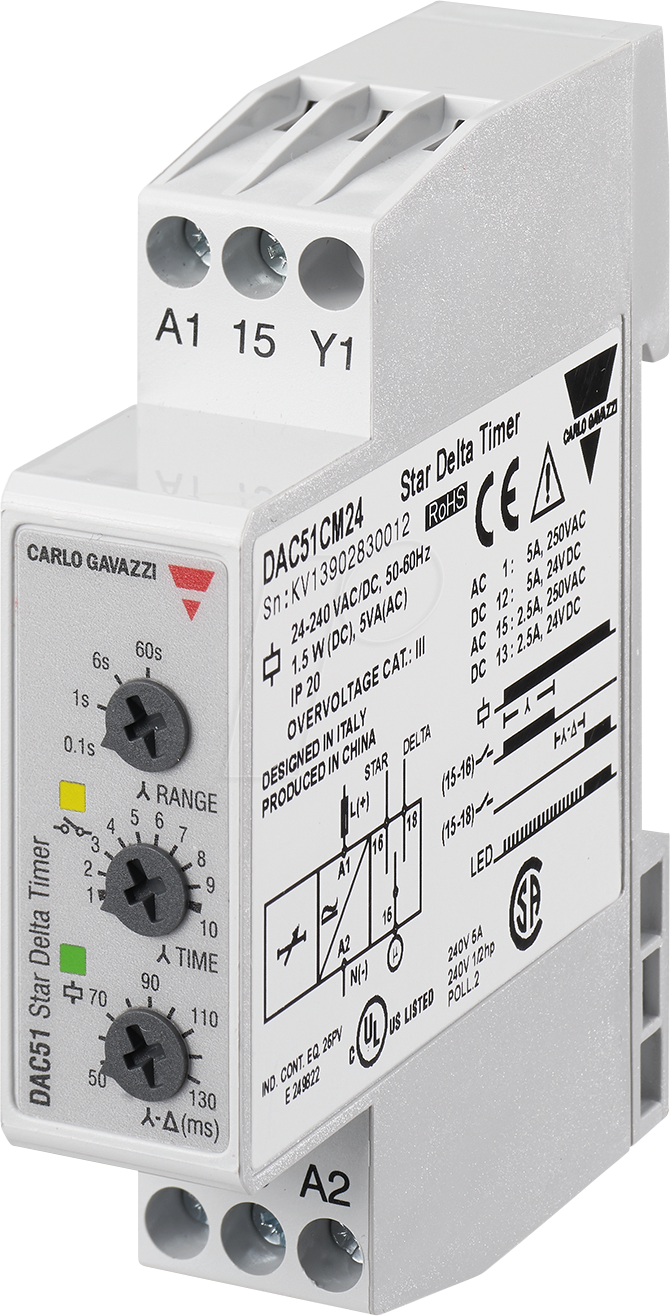 Carlo Gavazzi DAC51