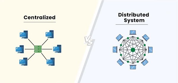 Distributed vs Centralized Conveyor Monitoring