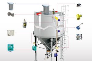 Silo Safety Systems: Integrated Overfill Prevention with Pneumatic Valve 