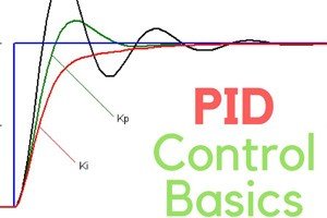 Fuzzy Logic vs. Self-Tuning vs. 2-DOF: PID Control Algorithm Selection for Industrial Thermal Processes